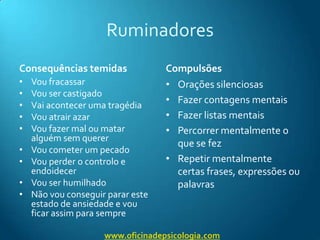 RuminadoresConsequências temidasVou fracassarVou ser castigadoVai acontecer uma tragédiaVou atrair azarVou fazer mal ou matar alguém sem quererVou cometer um pecadoVou perder o controlo e endoidecerVou ser humilhadoNão vou conseguir parar este estado de ansiedade e vou ficar assim para sempreCompulsõesOrações silenciosasFazer contagens mentaisFazer listas mentaisPercorrer mentalmente o que se fezRepetir mentalmente certas frases, expressões ou palavraswww.oficinadepsicologia.com