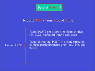 Point of care testing