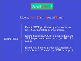 Point of care testing