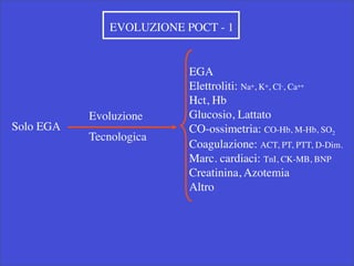 Point of care testing