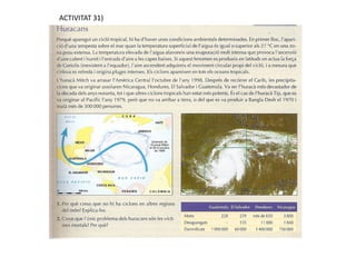 ACTIVITAT 31)
 