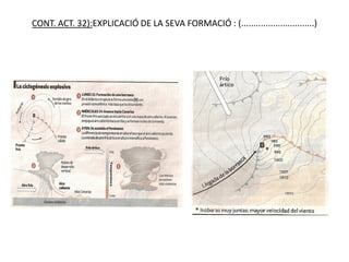 CONT. ACT. 32):EXPLICACIÓ DE LA SEVA FORMACIÓ : (..............................)
 