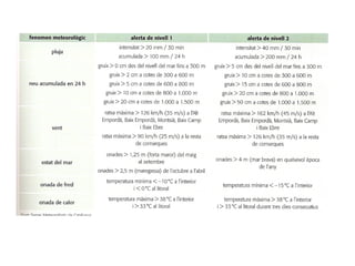 Po ctiit3dinatm3part11 12