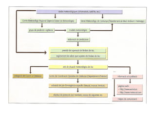 Po ctiit3dinatm3part11 12