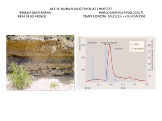 ACT. 24) QUINA RELACIÓ TENEN LES 2 IMATGES?
 TERRASSA QUATERNÀRIA                                    HIDROGRAMA RIU RIPOLL 20/9/71
(RIERA DE LES ARENES)                         TEMPS RESPOSTA : SOLS 2,5 h. => INUNDACIONS
 