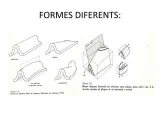 FORMES DIFERENTS:
 