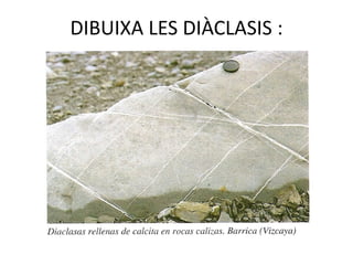 DIBUIXA LES DIÀCLASIS :
 