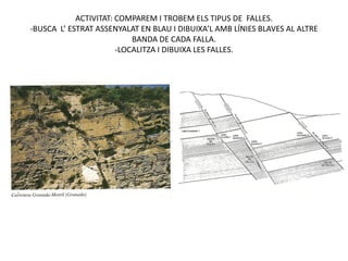 ACTIVITAT: COMPAREM I TROBEM ELS TIPUS DE FALLES.
-BUSCA L’ ESTRAT ASSENYALAT EN BLAU I DIBUIXA’L AMB LÍNIES BLAVES AL ALTRE
                           BANDA DE CADA FALLA.
                       -LOCALITZA I DIBUIXA LES FALLES.
 