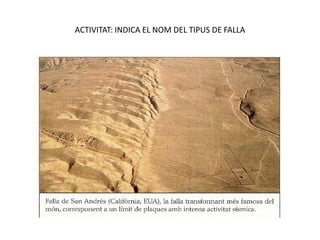 ACTIVITAT: INDICA EL NOM DEL TIPUS DE FALLA
 
