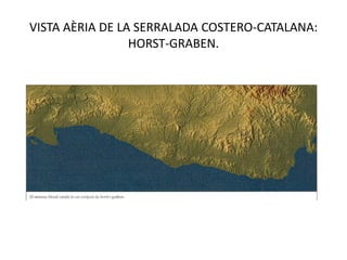 VISTA AÈRIA DE LA SERRALADA COSTERO-CATALANA:
                 HORST-GRABEN.
 