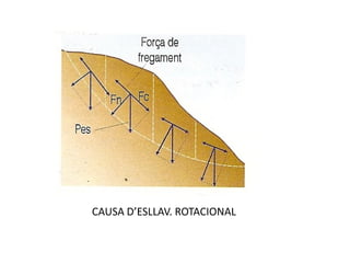 CAUSA D’ESLLAV. ROTACIONAL
 