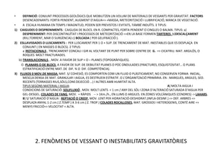•       DEFINICIÓ: CONJUNT PROCESSOS GEOLÒGICS QUE MOBILITZEN UN VOLUM DE MATERIALS DE VESSANTS PER GRAVETAT. FACTORS
        DESENCADENANTS: FORTA PENDENT, AUGMENT D’AIGUA=> +MASSA, METEORITZACIÓ I LUBRIFICACIÓ, MANCA DE VEGETACIÓ.
•       A ESCALA HUMANA EN TEMPS I MAGNITUD, PODEN SER PREVISTOS I EVITATS, TAMBÉ INDUÏTS. 3 TIPUS:
1)    CAIGUDES O DESPRENIMENTS : CAIGUDA DE BLOCS. EN R. COMPACTES, FORTA PENDENT O CINGLES O BALMA. TIPUS: a)
        DESPRENIMENT: PER DISCONTINUÏTAT I PROCESSOS DE METEORITZACIÓ =>EN LA BASE FORMEN TARTERES. b)DESCALÇAMENT
        (RIU,TORRENT, MAR O SURGÈNCIA) c) BOLCADA ( PER GELIFRACCIÓ ).
2)    ESLLAVISSADES O LLISCAMENTS : PER LLISCAMENT PER 1 O + SUP. DE TRENCAMENT DE MAT. INESTABLES QUE ES DESPLAÇA EN
        CONJUNT ( EN MASSES O BLOCS). 2 TIPUS:
        a )ROTACIONALS , TRENCAMENT CONCAU I GIR AL VOLTANT DE PUNT PER SOBRE CENTRE DE G. => CICATRIU. MAT. ARGILÓS, O
        ROQUES MOLT FRACTURADES.
     b)-TRANSLACIONALS, , MOV. A FAVOR DE SUP + O – PLANES (TOPOGRÀFIQUES).
       O -PLANARS O DE BLOCS A FAVOR DE SUP. DE DEBILITAT PLANES O POC ONDULADES (FRACTURES, ESQUISTOSITAT... O PLANS
        ESTRATIFICACIÓ ENTRE MAT. DE DIF. % O DIF. COMPETÈNCIA).
3)    FLUXOS 0 MOV.DE MASSA: MAT. S/ COHESIÓ, ES COMPORTEN COM UN FLUID O PLÀSTICAMENT, NO CONSERVEN FORMA INICIAL,
        MESCLA DENSA DE MAT. GRANULAR I AIGUA, ES DESTRUEIX ESTRATIF. O L’ORGANITZACIÓ PRIMÀRIA. EN : MARGUES, ARGILES, SED.
        RECENTS (TERRASSES RIUS,SÒLS,CONS DEJECCIÓ ...) I ALTRES AMB HUMITAT ALTA.
        TIPUS SEGONS MATERIAL I AIGUA:                                                                 A) MOLTA AIGUA I
        CONDICIONS DE SATURACIÓ: SOLIFLUXIÓ , MOV. MOLT LENTS < 1 cm / ANY DEL SÒL I ZONA D’ALTERACIÓ SATURADA D’AIGUA PER
        GEL-DESGEL. COLADES DE FANG, MOV. + RÀPIDS -- > 1Km./h., EN LLIMS O ARGILES. EN ZONES VOLCÀNIQUES (CENDRES) -> LAHARS.
        B) S/ SATURACIÓ D’AIGUA : REPTACIÓ O CREEP, MOV. LENT PER HIDRATACIÓ-DESHIDRAT.(INFLA-DESINF.) => DEF. ARBRES =>
        DESPLAZA ANYAL 1-2 cm.( Z.TEMP.) A 3-6 cm.( Z. TROP.) COLADES ROCALLOSES, MAT. GROSSOS I HETEROGENIS, CONTÉ AIRE =>
        MENYS FRICCIÓ=> VELOCITAT + ALTA.




               2. FENÒMENS DE VESSANT O INESTABILITATS GRAVITATÒRIES
 