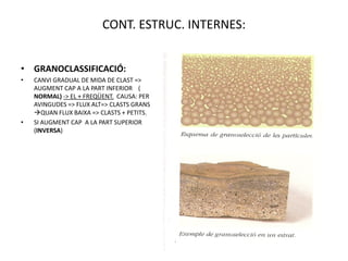 CONT. ESTRUC. INTERNES:


• GRANOCLASSIFICACIÓ:
•   CANVI GRADUAL DE MIDA DE CLAST =>
    AUGMENT CAP A LA PART INFERIOR (
    NORMAL) -> EL + FREQÜENT. CAUSA: PER
    AVINGUDES => FLUX ALT=> CLASTS GRANS
    QUAN FLUX BAIXA => CLASTS + PETITS.
•   SI AUGMENT CAP A LA PART SUPERIOR
    (INVERSA)
 