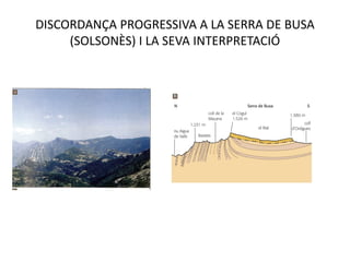 DISCORDANÇA PROGRESSIVA A LA SERRA DE BUSA
     (SOLSONÈS) I LA SEVA INTERPRETACIÓ
 
