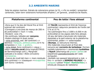 3.2 AMBIENTS MARINS
Sota les aigües marines. Estrats de coloracions grises (s/ O2 =>Fe no oxidat) i presenten
carbonats; solen tenir extensions horitzontals àmplies i, en general, presència de fòssils.


       Plataforma continental                         Peu de talús i fons abissal

-Zona que hi ha des del litoral fins al límit   -El TALÚS representa el límit de l’escorça
submarí del continent.                          continental i adquireix pendents de l’ordre del
-Correspon a una àrea de menys de 200 m         5 % al 15 %.
de profunditat=> llum =>vida.                   -Se submergeix fins a 3.000 o 6.000 m de
-Pendent :vora 1%.                              profunditat en les aigües dels fons abissal.
-No contínues, tallades per canyons.            -Al peu del talús s’acumulen els materials
-Podem distingir-hi dues zones:                 dipositats a la part exterior de la plataforma
• zona proximal, sed. del continent =>          continental, poden => esllavissades
detrítics: margues, pelites(Lutites).Si hi ha   (Slumps, s/ estructura interna).
tempestes=> mat. + grollers.                    -Els materials s’acumulen al final dels
• zona distal, lluny continent=> aigua +        canyons per corrents de terbolesa i formen
neta=>esculls coral(clima tropical)TIPUS:       ventalls submarins=> anomenats turbidites
de Barrera(marge cont.), Marginals              o flysch (alternança de gresos i pelites en
(adosats a la costa) i Atols (circulars)        seqüències granodecreixents per cada
=>Calcàries.                                    avinguda).
 -Canvis de nivell del mar=> mars residuals     -Ventalls van passant lateralment a mat. +
dins continent => s’assequen =>evaporites       fins => arribem a DOMINI PELÀGIC =>
com Súria i Cardona.                            margues i potser Trípol i Radiolarites ( r.
                                                silícies,de closques de radiolaris)
 