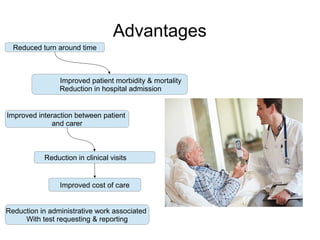 Point of care testing | PPT