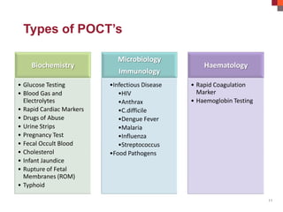 Rom Poct Could POCT's be a Business Opportunity? | PPTX