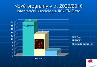 Nové programy v .r. 2009/2010 Intervenční kardiologie IKK FN Brno 