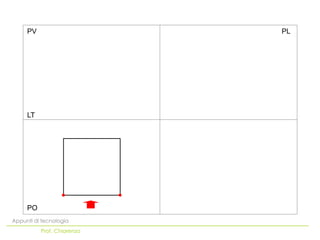 PV                     PL




     LT




     PO
Appunti di tecnologia
          Prof. Chiarenza
 