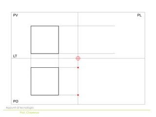PV                     PL




     LT




     PO
Appunti di tecnologia
          Prof. Chiarenza
 