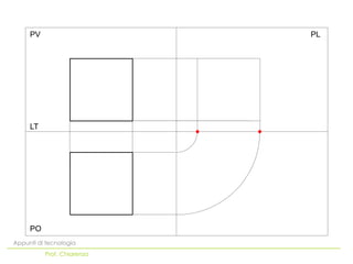 PV                     PL




     LT




     PO
Appunti di tecnologia
          Prof. Chiarenza
 