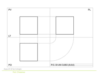 PV                                               PL




     LT




     PO                     P.O. DI UN CUBO (6;6;6)
Appunti di tecnologia
          Prof. Chiarenza
 