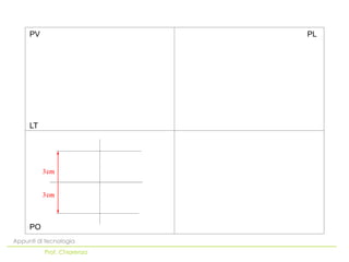 PV                     PL




     LT




     PO
Appunti di tecnologia
          Prof. Chiarenza
 
