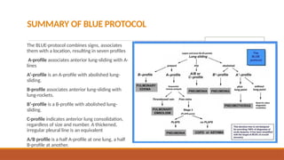 Point of care ultrasound and 2D echocardiography | PPTX
