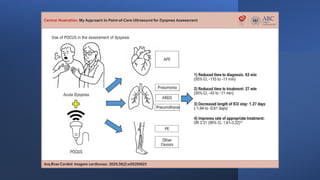 POCUS DYSPNEA Dr.GANESH in trauma lung fields | PPTX