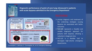 POCUS DYSPNEA Dr.GANESH in trauma lung fields | PPTX