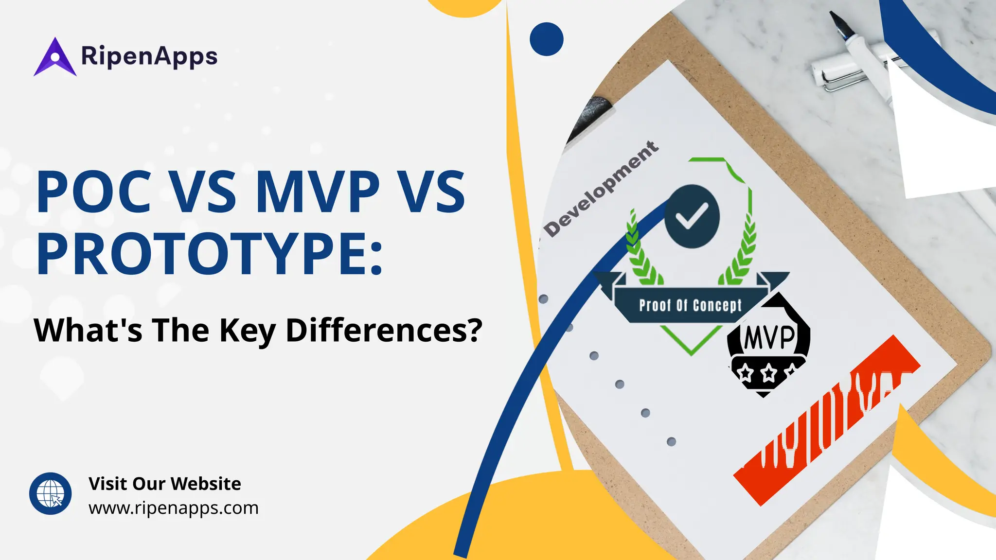 POC vs MVP vs Prototype: What's The Key Differences? | PPTX