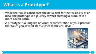 Proof-of-Concept vs Prototype vs MVP presentation | PPTX
