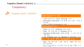 10Page
Cognitive
Cloud
Connect
Cognitive Cloud Connect
Competency
• Cloud 도입 전략 / Roadmap 수립 컨설팅
• SaaS 기반 산업 특화 및 Enterprise 솔루션
• Dedicated & Public PaaS 선택적 플랫폼 → 구성 시간 &
비용 절감
• 대형 SI Project 경험 기반 Migration 및 Managed 서비스
End-to-End 서비스
Multi-Cloud 로의 확장
• 다양한 클라우드의 맞춤형 One Stop 서비스
• Open Stack / Cloud Stack 기반 SI 형 구축 모델 → 운영 비
용 절감
• 패키지 형태의 On-Demand 형 모델
Complete Cloud – CLOUD Z
• SaaS 기반 산업 특화 / 공통 솔루션 개발을 위한 유망
중소기업 발굴
• 제휴 추진을 통한 온 · 오프라인 교육 및 공동 이벤트 / 프
중소기업 상생 · 협력 Ecosystem 조성
 