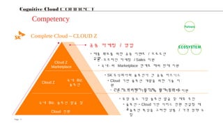 11Page
Cognitive
Cloud
Connect
Cognitive Cloud Connect
Competency
공동 마케팅 / 영업
• 매출 확보를 위한 공동 이벤트 / 프로모션
실행
• SK 주식회사와 솔루션사 간 공동 비즈니스
• 유망 중소 기업 솔루션 발굴 및 제휴 추진
국내 Biz. 솔루션 발굴 및
Cloud 전환
Cloud Z
Marketplace
Cloud Z
국내 Biz.
솔루션
• 온 · 오프라인 마케팅 / Sales 지원
• 국내 · 외 Marketplace 연계로 해외 판매 지원
• Cloud 기반 솔루션 개발을 위한 기술 지
원
- 인프라 아키텍처 최적화 , 장애 지원 등• 온 · 오프라인 기술 교육 및 커뮤니티 지원
• 솔루션→ Cloud 기반 서비스 전환 컨설팅 제
공• 솔루션 특성을 고려한 상품 / 가격 정책 수
립
Complete Cloud – CLOUD Z
ECOSYSTEM
Partners
 