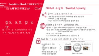 13Page
Cognitive Cloud Connect
정보 보호 및 보
안법 / 규제 등 Compliance 이슈
기존 시스템과의 연계 / 통합
Synergy Challenge
선택적 맞춤형 물리적 보안
Global 공인기관의 Compliance 인증
Global 수준의 Trusted Security
13Page
No.1 SK 인포섹의 보안 컨설팅 및 관제 서비스
Cognitive
Cloud
Connect
 