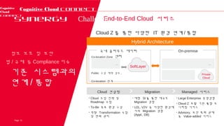 15Page
End-to-End Cloud 서비스
Cognitive Cloud Connect
Synergy Challenge
15Page
• Cloud 도입 전략 및
Roadmap 수립
• To-Be 목표 환경 구성
• 역량 Transformation 수립
및 변화 관리
• 대형 SI 를 통한 대규모
Migration 경험
• U2L, V2V 등 다양한 환경에
서의 Migration 경험
(Appl., DB)
• Large Enterprise 운영경험
• Cloud Z 포탈 기반 통합 모
니터링 서비스
• Advisory, 보안 특화 관제
등 Value-added 서비스
Cloud 컨설팅 Managed 서비스Migration
Cloud Z 를 통한 다양한 IT 환경 연계 / 통합
Hybrid Architecture
국내 클라우드 데이터
센터
On-premise
SoftLayer
Public 구성 제약 경우 ,
Co-location 연계
Co-location Zone
… …
Private
Cloud
정보 보호 및 보안
법 / 규제 등 Compliance 이슈
기존 시스템과의
연계 / 통합
Cognitive
Cloud
Connect
 