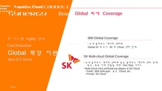 18Page
Cognitive Cloud ConnectCognitive
Cloud
Connect
Global 최대 Coverage
SK Multi-cloud Global Coverage
• 국내 클라우드 데이터 센터와 중국 클라우드 데이터 센터 연계
- 중국 , 중동 지역 진출을 위한 One Stop 서비스
• Multi-Cloud Infra w/Global top players & SK Cloud
- Public: IBM SoftLayer, 중국 Cloud, etc.
- Private: SK Cloud
IBM Global Coverage
• 국내 클라우드 데이터 센터와
Global 20 개 도시 40 개 Cloud 센터 연계
Synergy Benefit
18Page
Cognitive
Cloud
Connect
IT 시스템 Agility 향상
Cost Reduction
Global 확장 지원
New ICT Driver
 