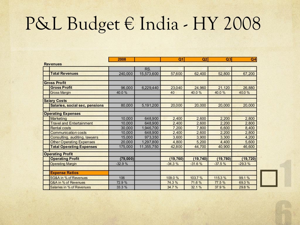 Printing services business plan picture