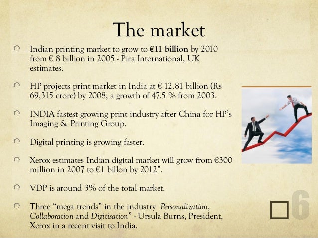 print on demand business in india