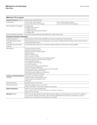 7
Data Sheet
Power Systems
IBM Systems and Technology
IBM Power 770 at a glance
Expansion features (optional – operating system dependencies)
I/O expansion Up to 4 PCIe 12X I/O drawers
Up to 8 PCI-X DDR 12X I/O drawers
Up to 16 PCIe 12X I/O drawers
Up to 32 PCI-X DDR 12X I/O drawers
High-bandwidth PCI adapters 6 Gigabit SAS
8 Gigabit Fibre Channel
10 Gigabit Ethernet
10 Gigabit Fibre Channel over Ethernet
40 Gigabit QDR
Other PCI adapters supported SAS, Fibre Channel, Ethernet, SCSI, WAN/Async, USB, Crypto, iSCSI
PowerVM virtualization technologies
POWER Hypervisor™ LPAR, Dynamic LPAR; Virtual LAN (Memory to memory interpartition communication)
PowerVM Standard Edition
(optional)
Micropartitioning with up to 20 micropartitions per processor; Multiple Shared Processor Pools; Virtual I/O Server;
Shared Dedicated Capacity
PowerVM Enterprise Edition
(optional)
PowerVM Standard Edition plus Live Partition Mobility (LPM)1 and Active Memory Sharing (AMS)2
RAS features Processor Instruction Retry
Alternate Processor Recovery
Selective dynamic firmware updates
Chipkill memory
Memory DRAM sparing
ECC L2 cache, L3 cache
Redundant service processors with automatic failover3
Redundant system clocks with dynamic failover3
Hot-swappable disk bays
Hot-plug/blind-swap PCI slots
Hot-add I/O drawers
Hot-plug power supplies and cooling fans
Dynamic Processor deallocation
Dynamic deallocation of logical partitions and PCI bus slots
Extended error handling on PCI slots
Redundant power supplies and cooling fans
Active Memory Mirroring (optional)
Capacity on Demand features
(optional)
Processor and/or Memory CUoD
Elastic Processor and/or Memory CoD
Trial Processor and/or Memory CoD
Utility CoD
Operating systems AIX, IBM i and Linux for Power5
Power requirements Operating voltage: 200 V ac to 240 V ac
Power consumption: 1,925 watts maximum per enclosure
System dimensions Power 770 rack drawer building block:
6.9 in. H (4U) × 19.0 in. W × 34.0 in. D (174 mm × 483 mm × 863 mm)
Weight 155 lbs (70.3 kg)6
Warranty (limited) Nine hours per day, Monday through Friday (excluding holidays), next business day for one year at no additional
cost; onsite for selected components; CRU (customer replaceable unit) for all other units (varies by country).
Warranty service upgrades and maintenance are available.
 