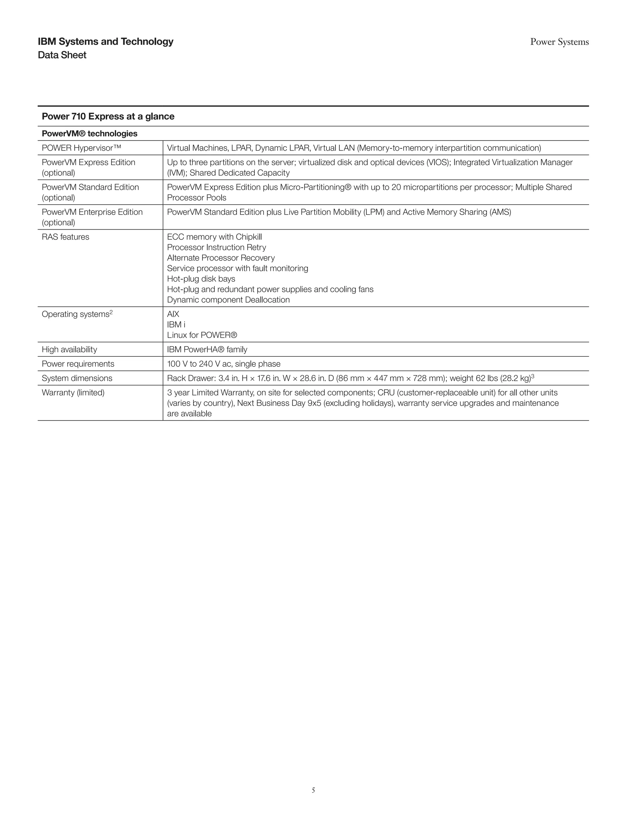 IBM Systems and Technology                                                                                                          Power Systems
Data Sheet




Power 710 Express at a glance
PowerVM® technologies
POWER Hypervisor™            Virtual Machines, LPAR, Dynamic LPAR, Virtual LAN (Memory-to-memory interpartition communication)
PowerVM Express Edition      Up to three partitions on the server; virtualized disk and optical devices (VIOS); Integrated Virtualization Manager
(optional)                   (IVM); Shared Dedicated Capacity
PowerVM Standard Edition     PowerVM Express Edition plus Micro-Partitioning® with up to 20 micropartitions per processor; Multiple Shared
(optional)                   Processor Pools
PowerVM Enterprise Edition   PowerVM Standard Edition plus Live Partition Mobility (LPM) and Active Memory Sharing (AMS)
(optional)
RAS features                 ECC memory with Chipkill
                             Processor Instruction Retry
                             Alternate Processor Recovery
                             Service processor with fault monitoring
                             Hot-plug disk bays
                             Hot-plug and redundant power supplies and cooling fans
                             Dynamic component Deallocation
Operating systems2           AIX
                             IBM i
                             Linux for POWER®
High availability            IBM PowerHA® family
Power requirements           100 V to 240 V ac, single phase
System dimensions            Rack Drawer: 3.4 in. H × 17.6 in. W × 28.6 in. D (86 mm × 447 mm × 728 mm); weight 62 lbs (28.2 kg)3
Warranty (limited)           3 year Limited Warranty, on site for selected components; CRU (customer-replaceable unit) for all other units
                             (varies by country), Next Business Day 9x5 (excluding holidays), warranty service upgrades and maintenance
                             are available




                                                                      5
 