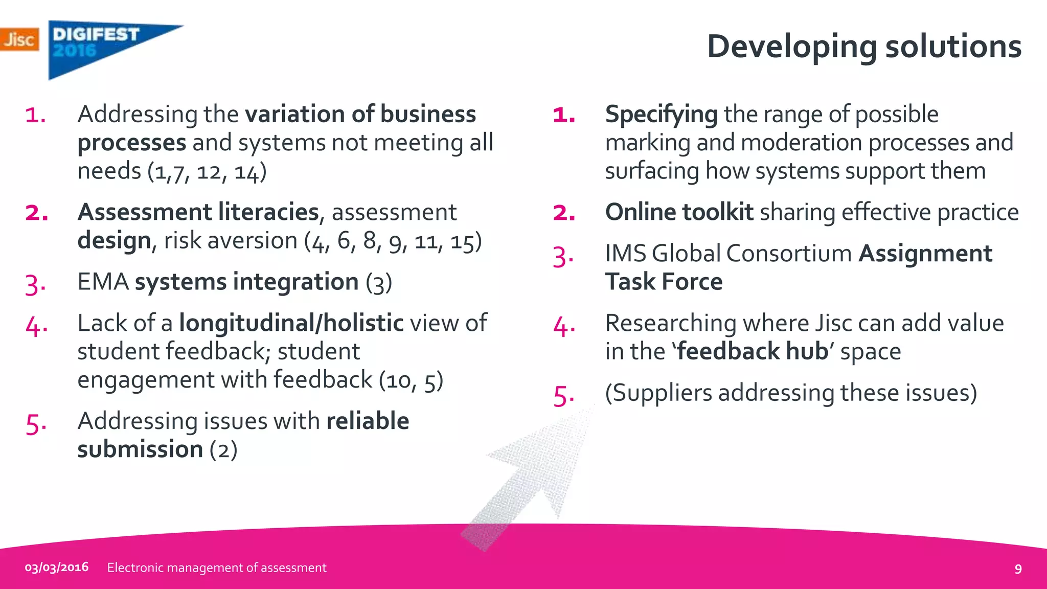 Developing solutions
1. Addressing the variation of business
processes and systems not meeting all
needs (1,7, 12, 14)
2. Assessment literacies, assessment
design, risk aversion (4, 6, 8, 9, 11, 15)
3. EMA systems integration (3)
4. Lack of a longitudinal/holistic view of
student feedback; student
engagement with feedback (10, 5)
5. Addressing issues with reliable
submission (2)
1. Specifying the range of possible
marking and moderation processes and
surfacing how systems support them
2. Online toolkit sharing effective practice
3. IMS Global Consortium Assignment
Task Force
4. Researching where Jisc can add value
in the ‘feedback hub’ space
5. (Suppliers addressing these issues)
03/03/2016 Electronic management of assessment 9
 