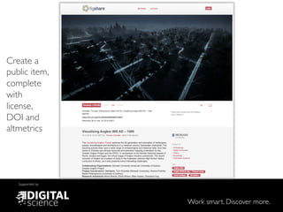 Work smart. Discover more.
Supported by
Create a
public item,
complete
with
license,
DOI and
altmetrics
 