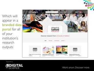 Work smart. Discover more.
Supported by
Which will
appear in a
branded data
portal for all
of your
institution’s
research
outputs
 