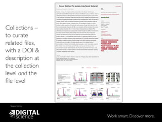 Work smart. Discover more.
Supported by
Collections –
to curate
related ﬁles,
with a DOI &
description at
the collection
level and the
ﬁle level
 