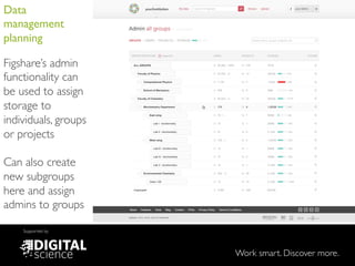 Work smart. Discover more.
Supported by
Data
management
planning
Figshare’s admin
functionality can
be used to assign
storage to
individuals, groups
or projects
Can also create
new subgroups
here and assign
admins to groups
 