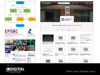 Work smart. Discover more.
Supported by
 
