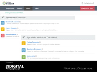 Work smart. Discover more.
Supported by
 
