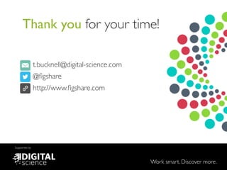 Work smart. Discover more.
Supported by
Thank you for your time!
t.bucknell@digital-science.com!
@ﬁgshare!
http://www.ﬁgshare.com!
 