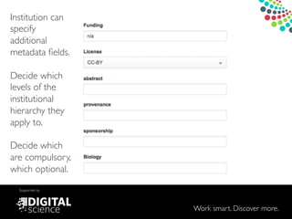 Work smart. Discover more.
Supported by
Institution can
specify !
additional
metadata ﬁelds.!
!
Decide which
levels of the
institutional
hierarchy they
apply to.!
!
Decide which
are compulsory,
which optional.!
!
 